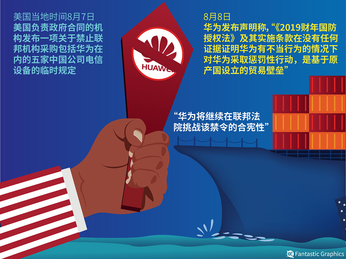 商务部:敦促美方尽快纠正错误做法