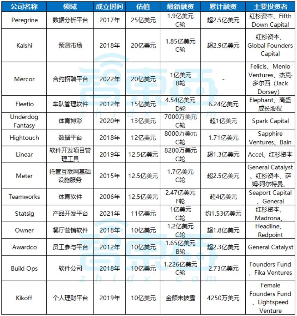 前三季度新增社会融资规模超30万亿元