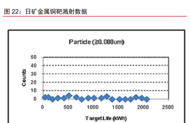 开思基金陈京伟:重视港股龙头公司投资机遇