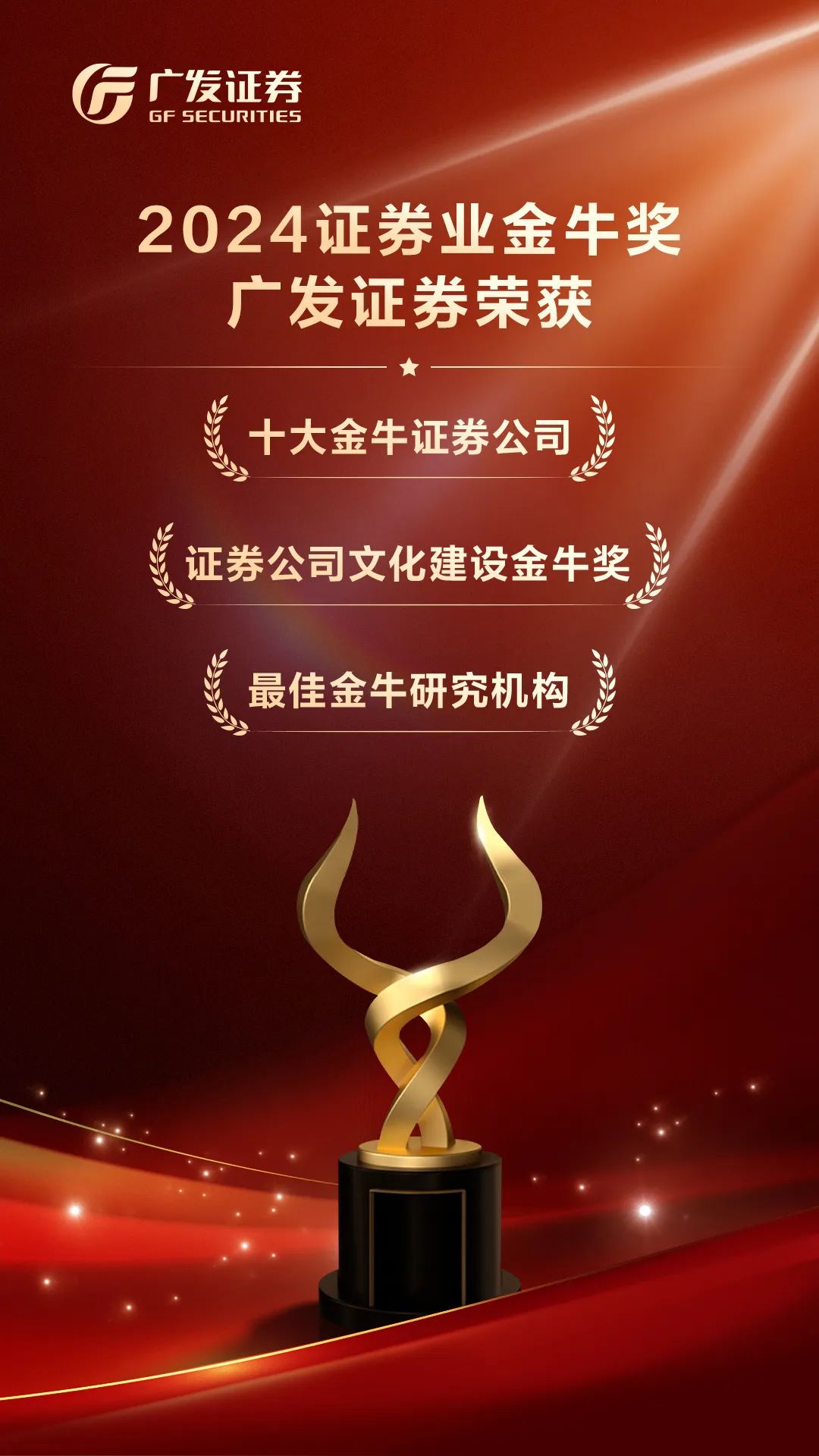 毕盛投资荣膺私募金牛奖