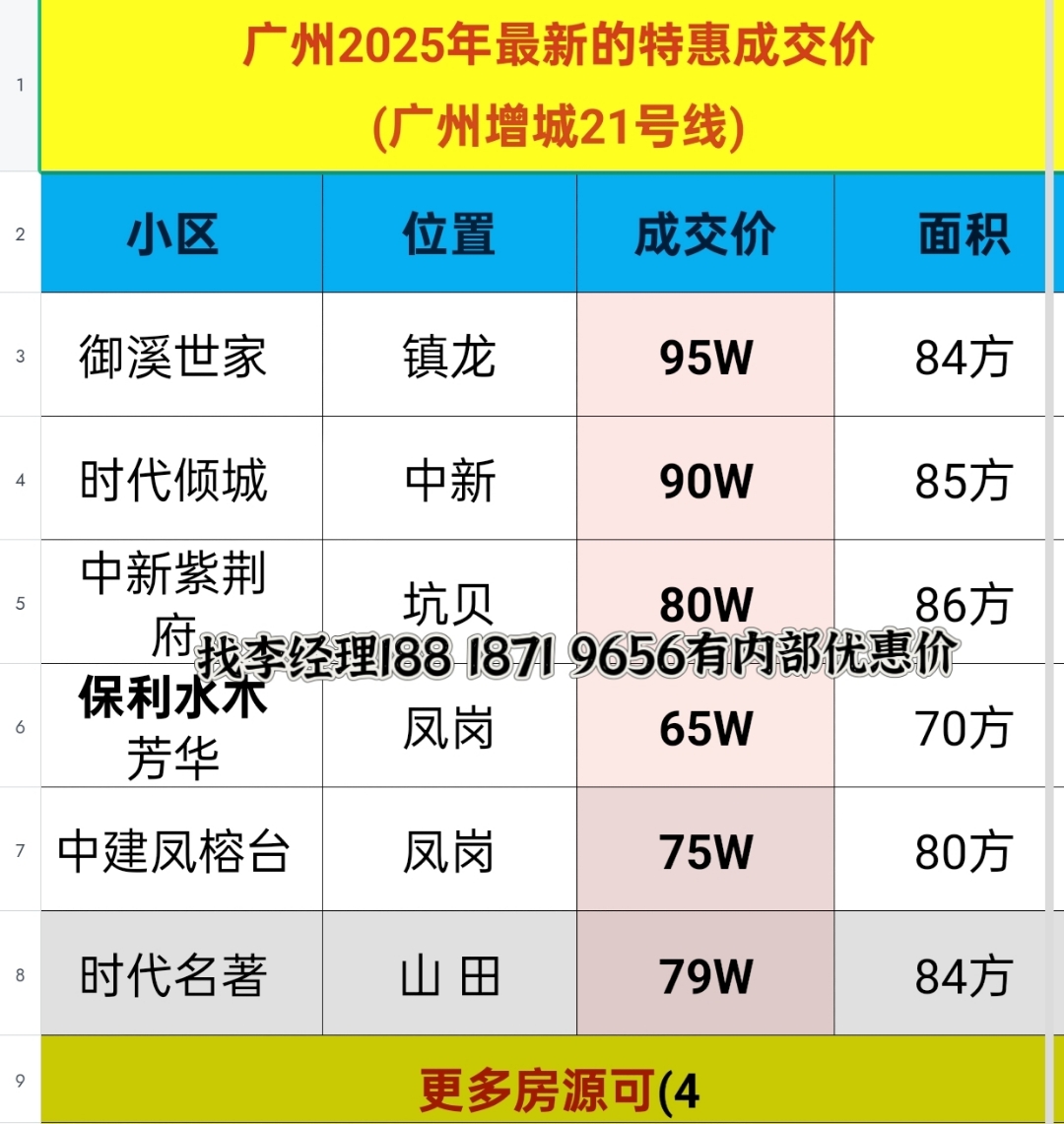 2025年新粤商特训营落下帷幕