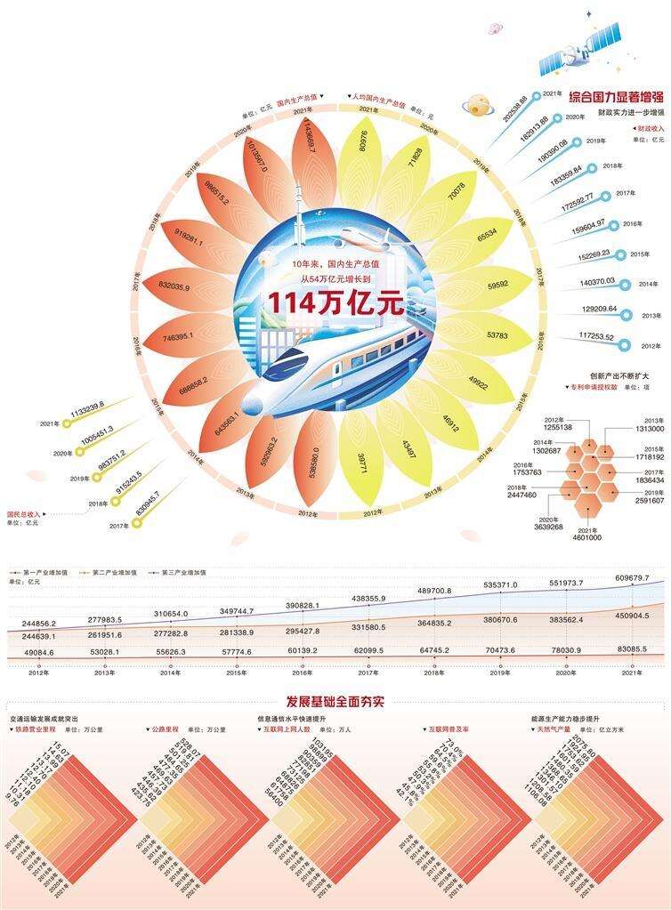 坚决打好攻坚战持久战——习近平经济思想引领新时代经济工作述评之三