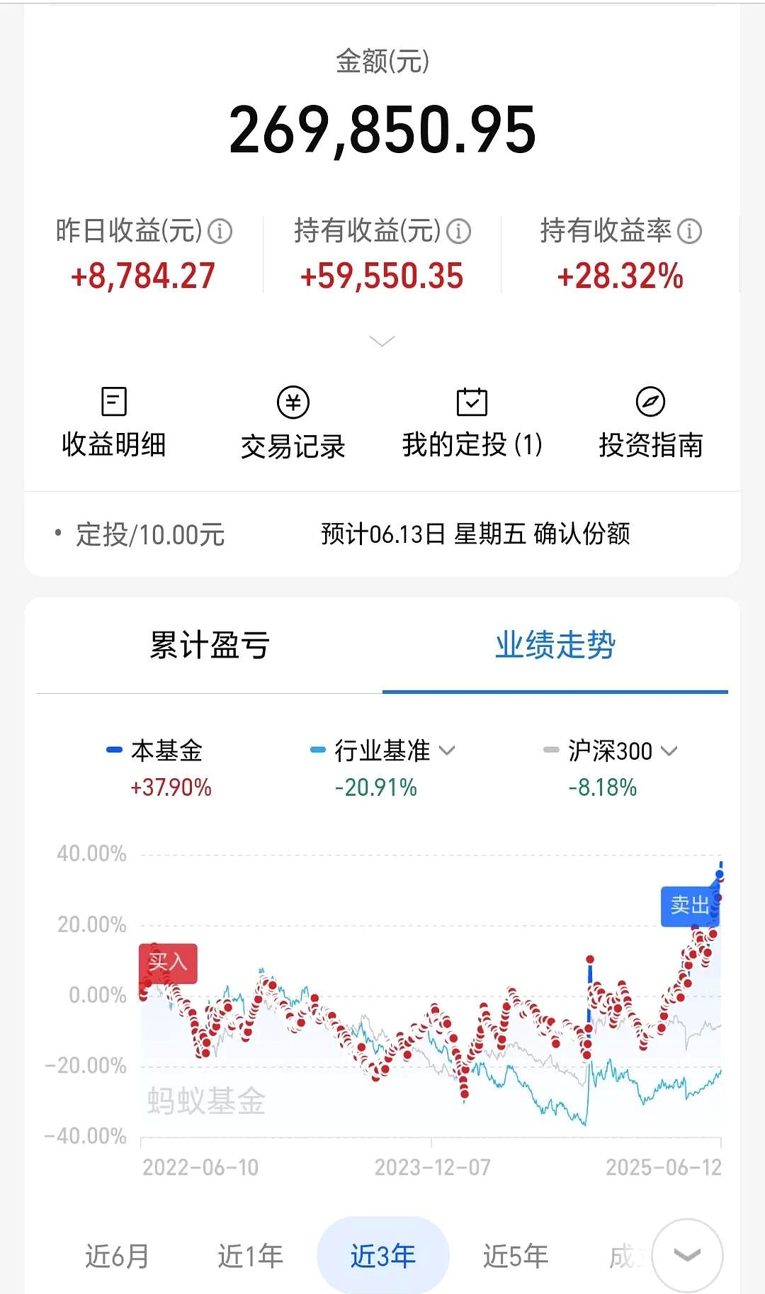 逾28亿元真金白银增持回购 券商提振投资者信心正忙