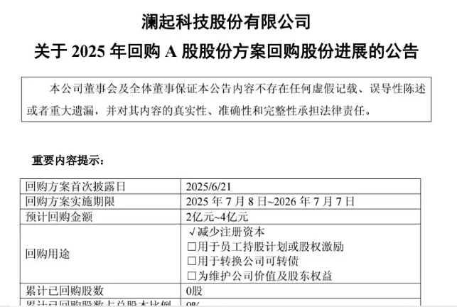 逾28亿元真金白银增持回购 券商提振投资者信心正忙