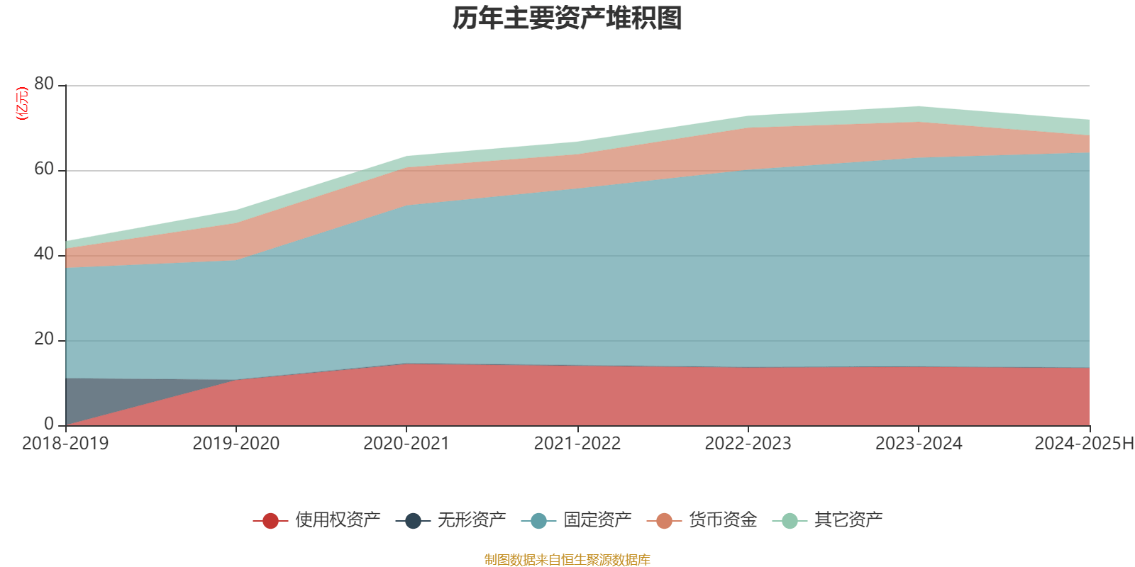 险资四季度投资路径浮现 双线布局科技与周期