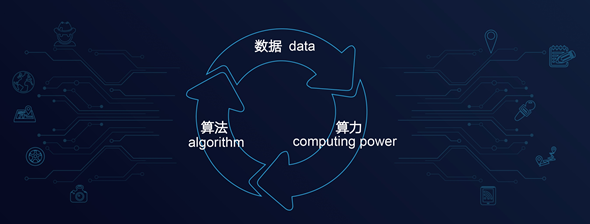 IMF总裁警示人工智能或扩大发展差距