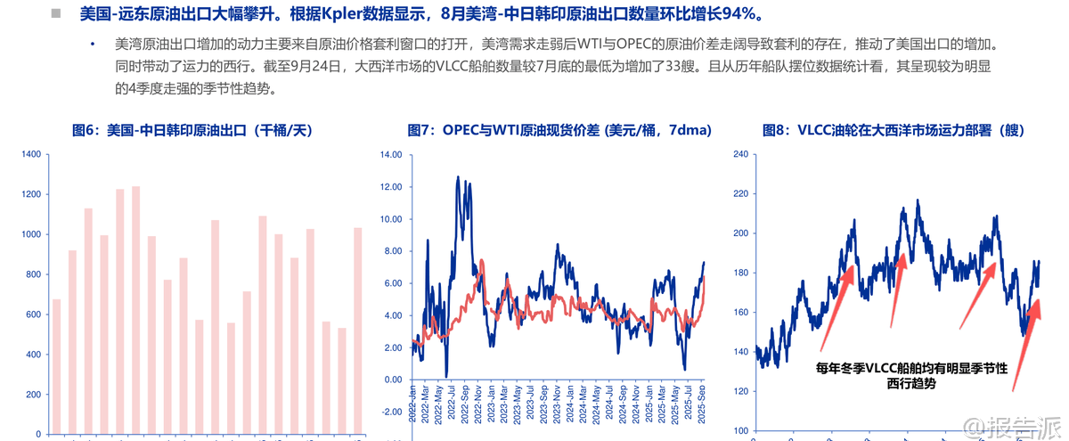 基本面利空持续发酵 国际原油价格弱势恐难改