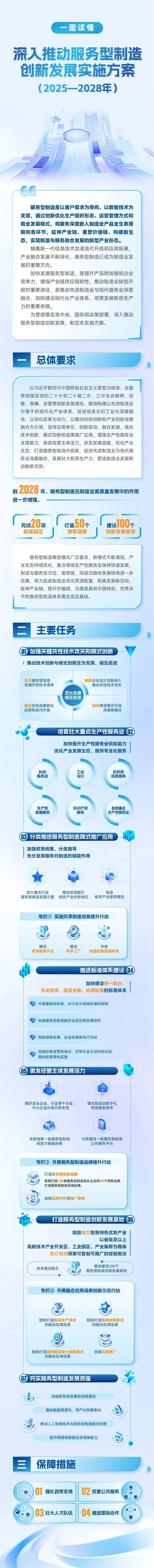 中国经济圆桌会丨国家发展改革委:创新成为我国推动高质量发展的主引擎