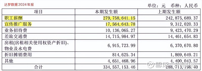 从“起承转合”看上交所“十四五”改革发展