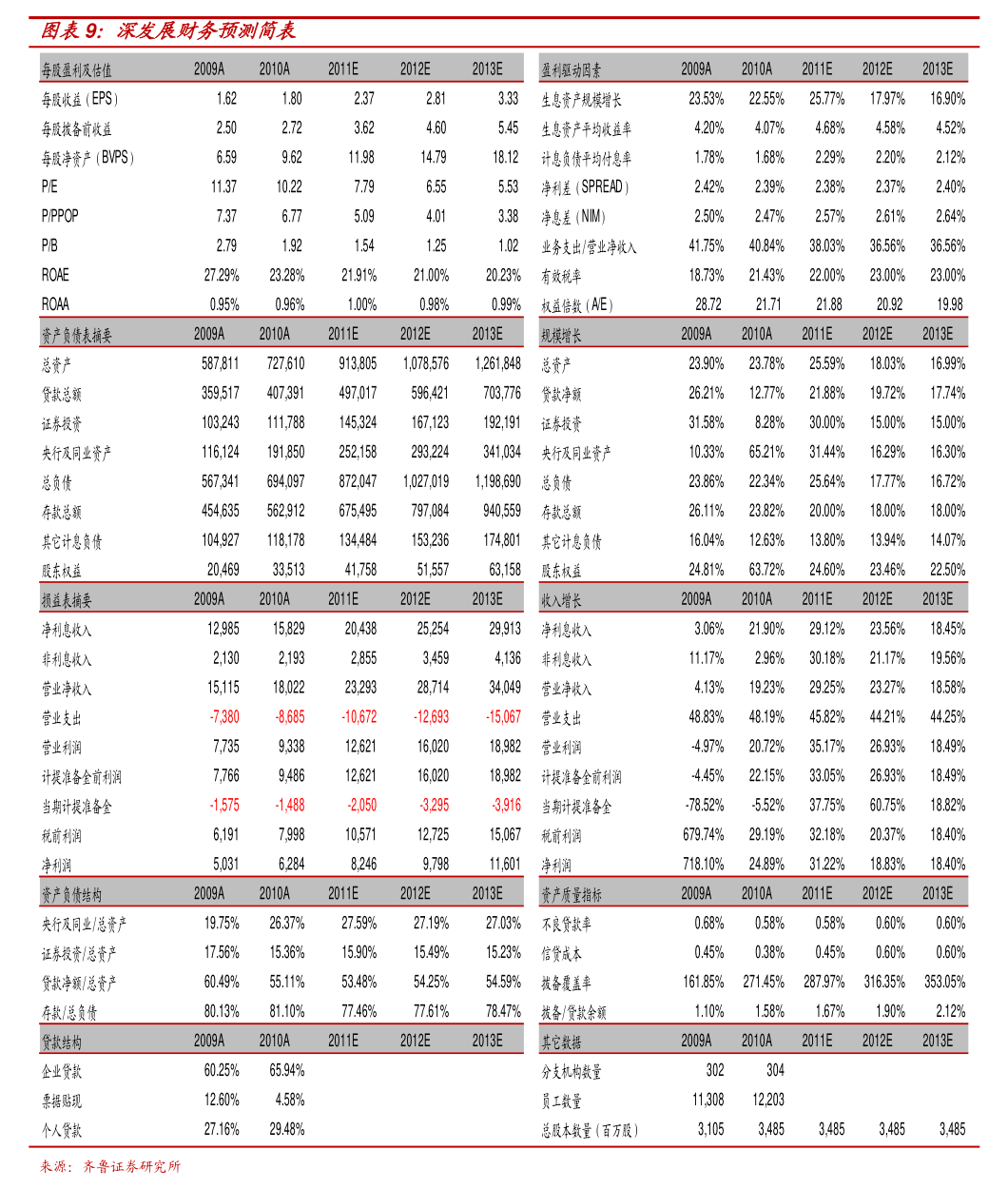 骆驼股份:上半年归母净利同比增长69.46% 低压锂电池销量同比增274%