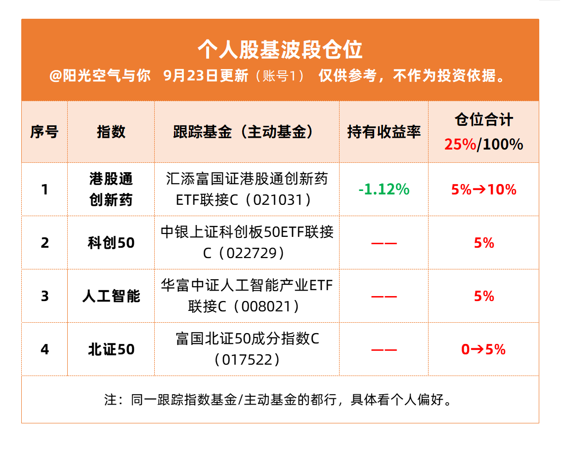 中证协通报2024年券商研究业务经营情况:提升港股美股研究覆盖面 加大前瞻性战略性布局