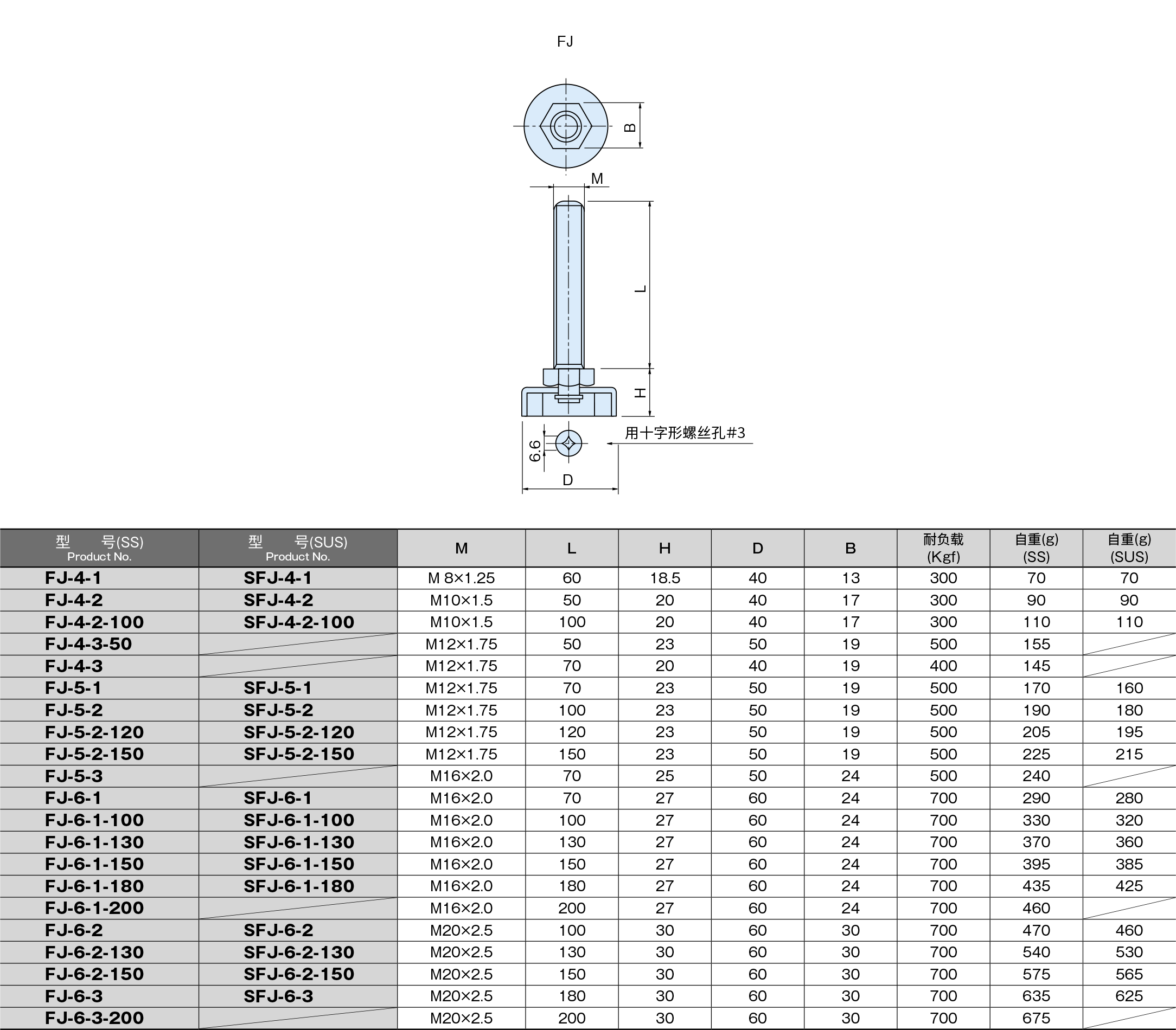 减震器稳定器功能凸显 “十四五”保险业实现规模质量双提升