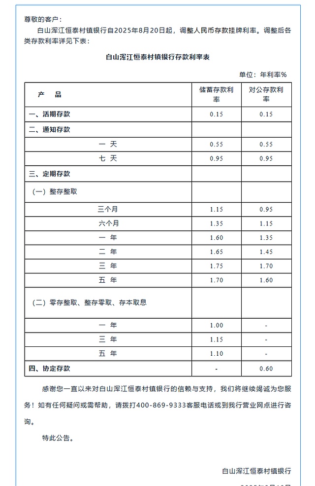 有的直降80个基点 有的“存三年不如存一年” 中小银行存款降息步伐加快