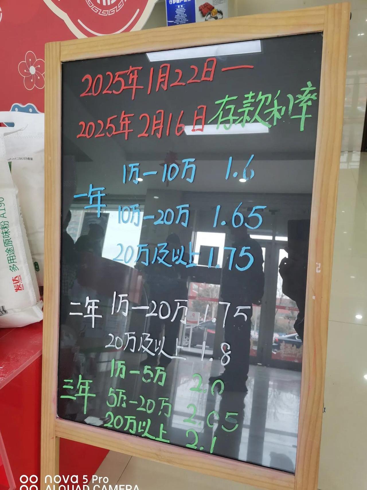 有的直降80个基点 有的“存三年不如存一年” 中小银行存款降息步伐加快