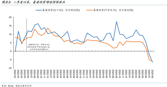 新型政策性金融工具投放过半 经济大省获力挺