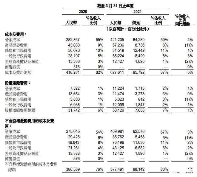 山东重工集团前三季度营收近4400亿元 海外业务成核心增长引擎
