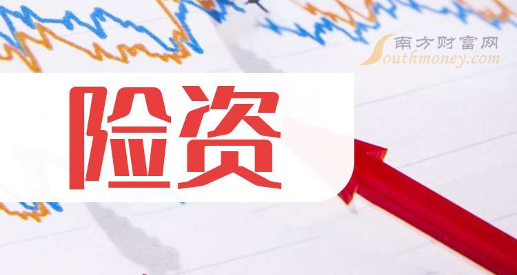 险企着力补充资本增强偿付能力