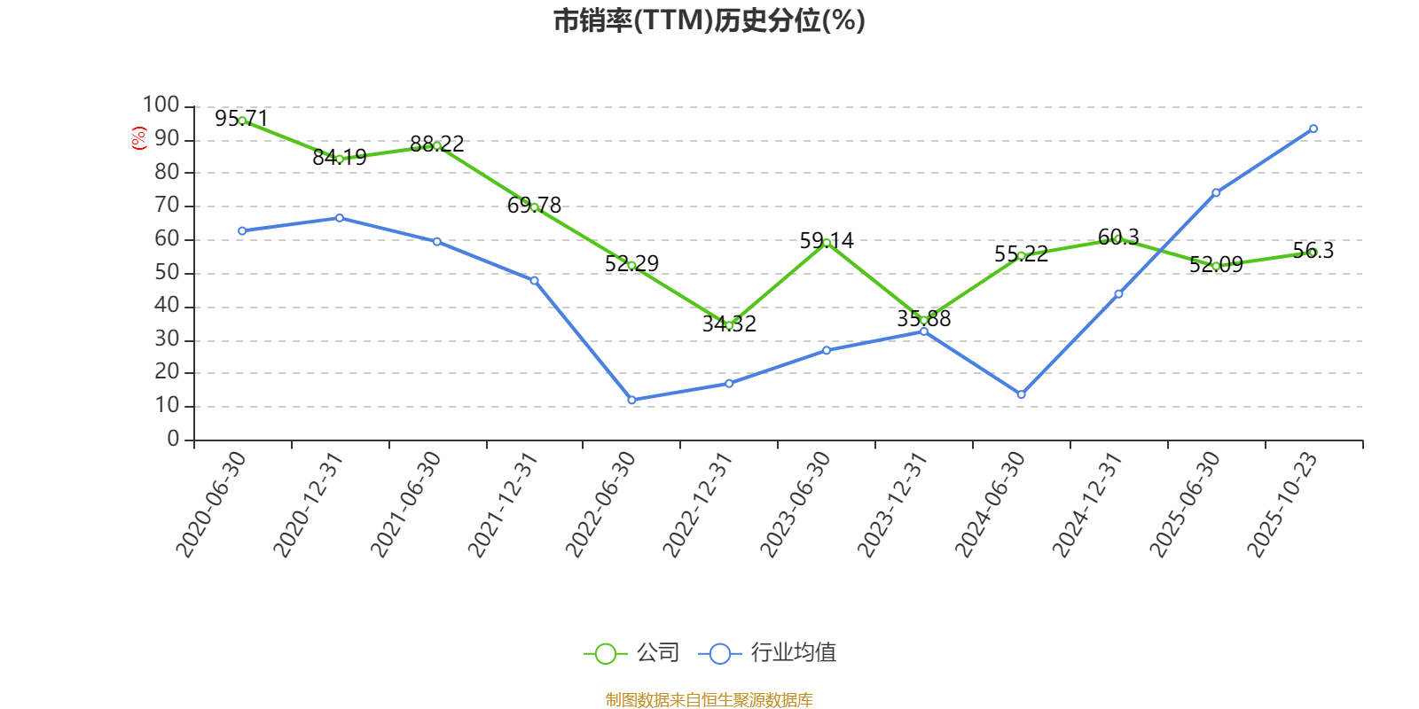 丽珠集团:强化优势领域 前三季度归母净利润约17.54亿元