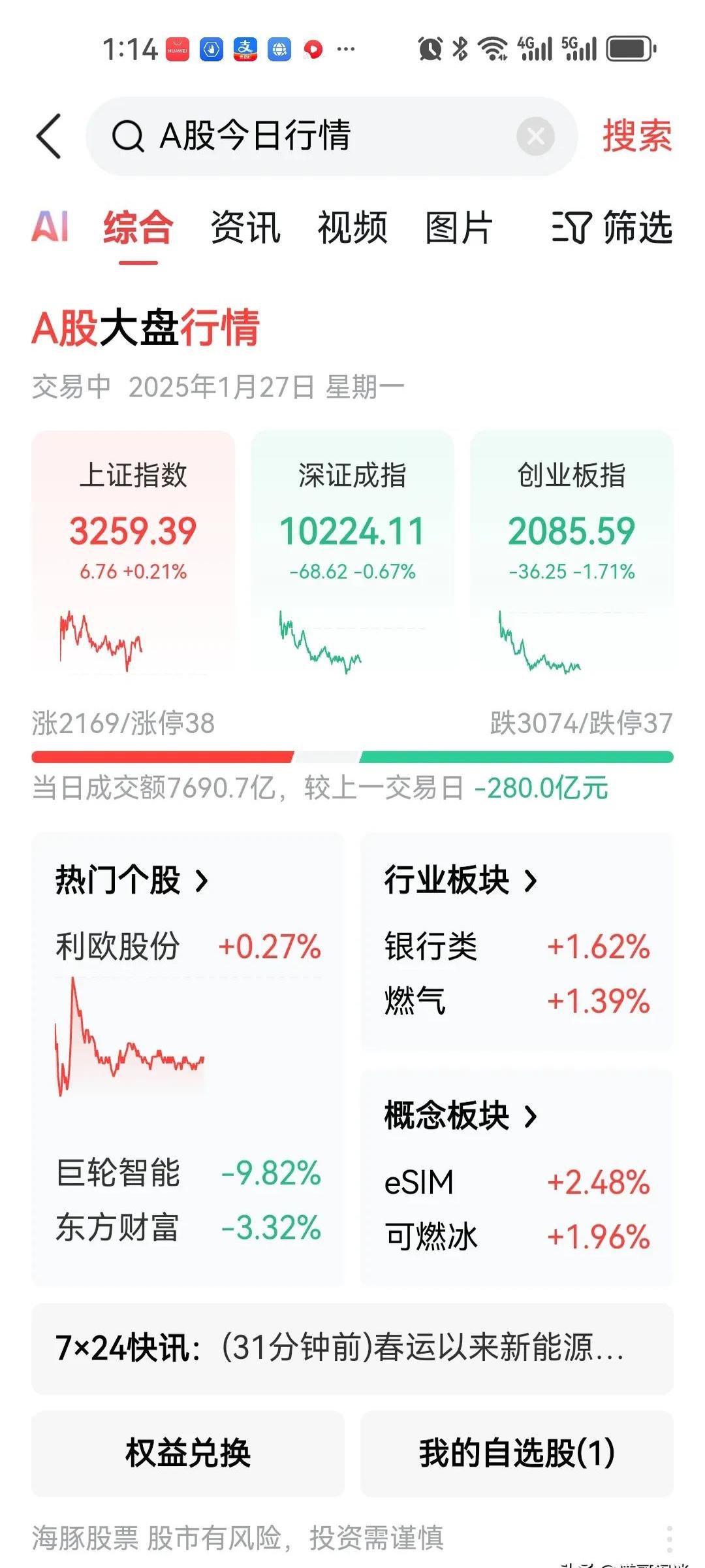 一年多次分红蔚然成风 A股中期红包密集派发