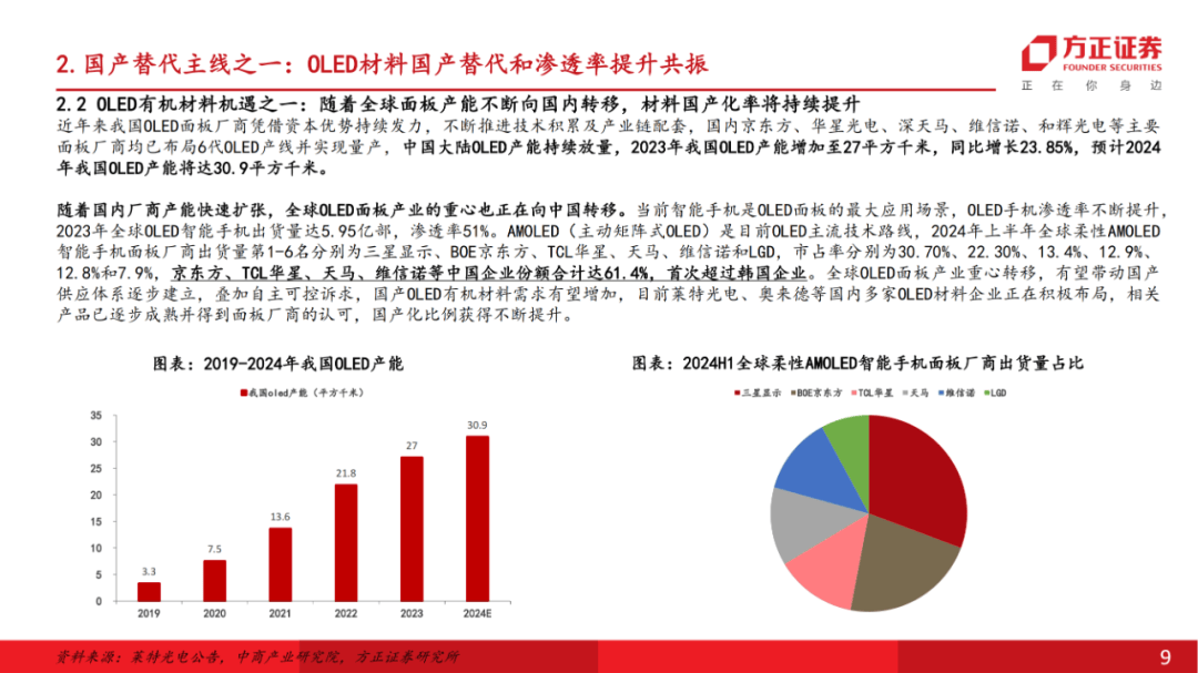 广发基金投顾团队：政策共振提振市场情绪 建议聚焦成长与业绩主线