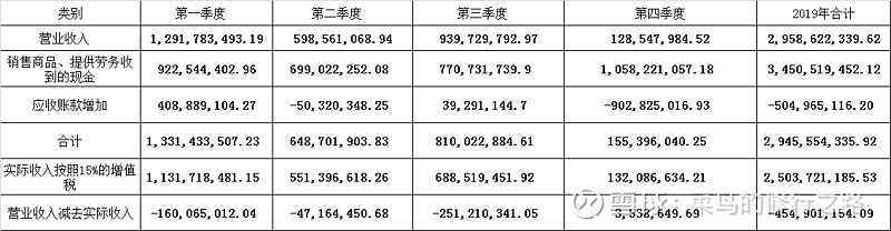东阿阿胶:多维驱动健康生态布局 前三季度营收净利双增