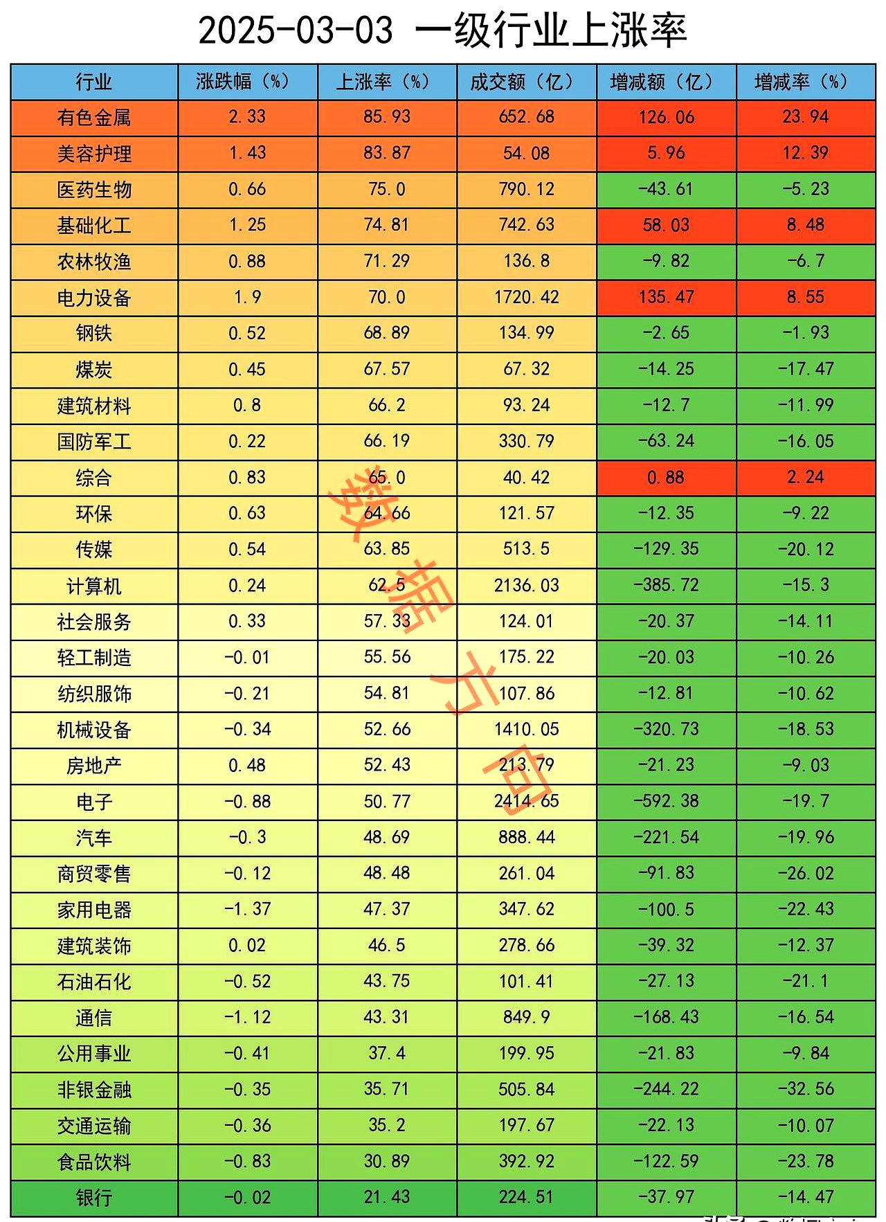 歌尔股份前三季度净利同比增逾10%