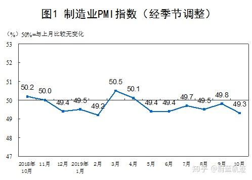 俄央行年内第四次降息