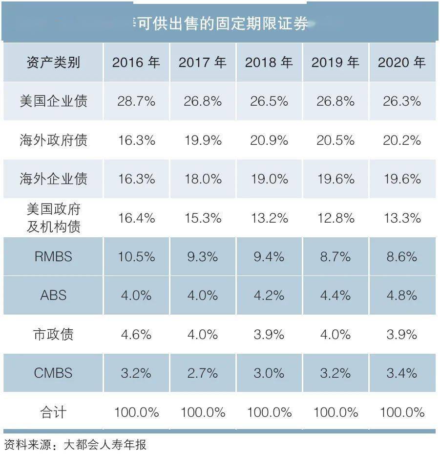 万亿资管巨擘探寻记丨国寿资产:“主航道”上做投资 报国为民当“头雁”