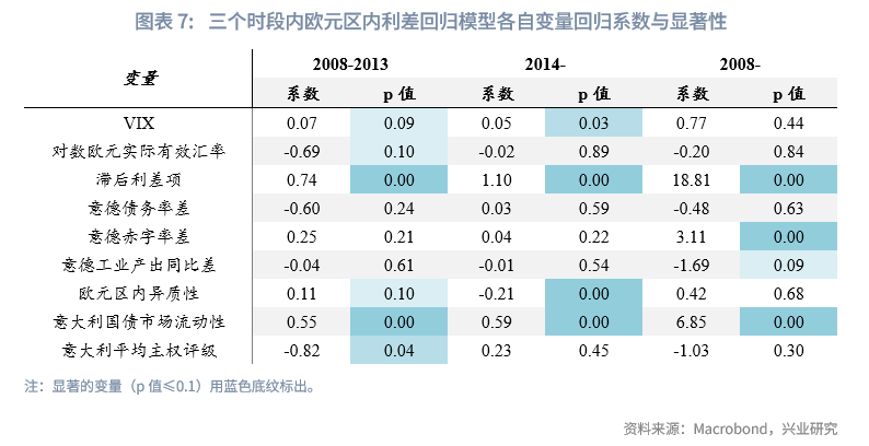 欧洲主要评级机构下调美国主权信用评级