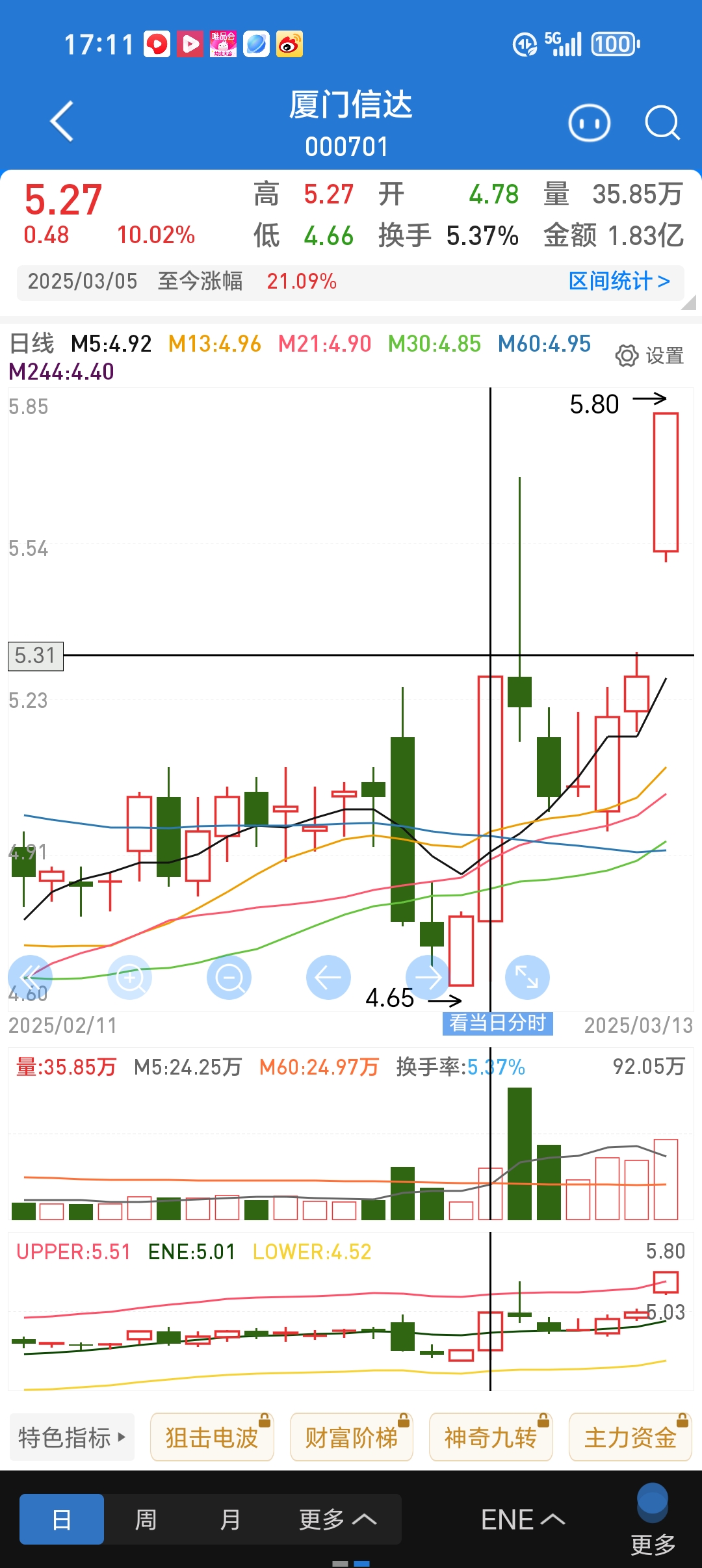 需求超预期上行 锂价底部有望逐步抬升
