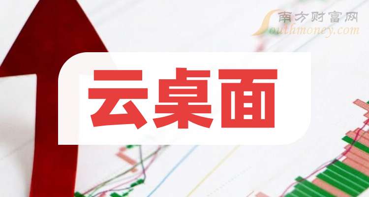 步步高:前三季度实现营收31.94亿元 同比增长26.48%