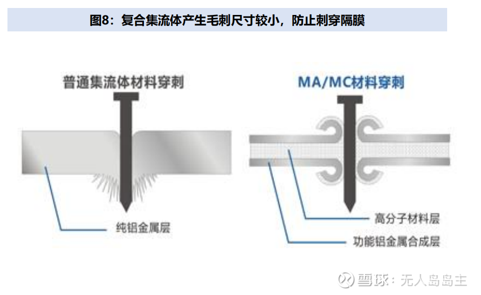 中孚实业:前三季度归母净利润同比增63.25% 拟投资建设新能源用铝箔及风电项目