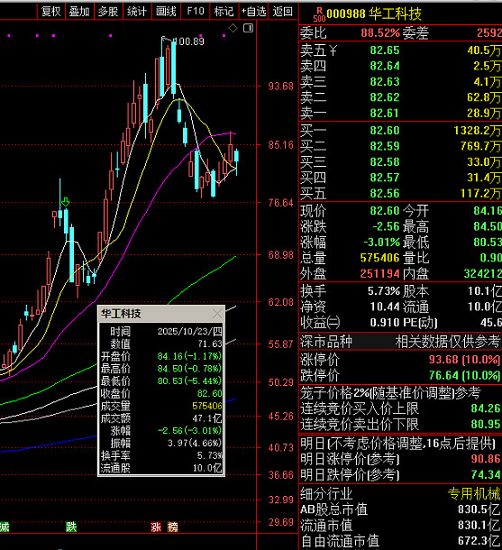 永兴股份:第三季度扣非净利增近三成 拟发行不超30亿元公司债