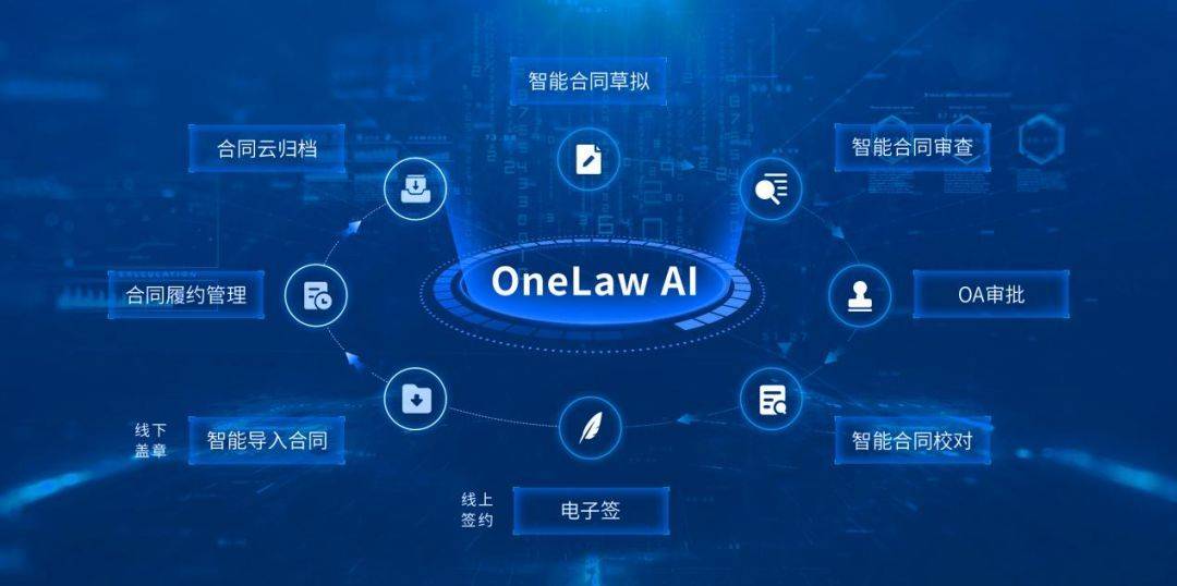 每日互动发布2025年三季度报 AI相关累计合同额已超1300万元