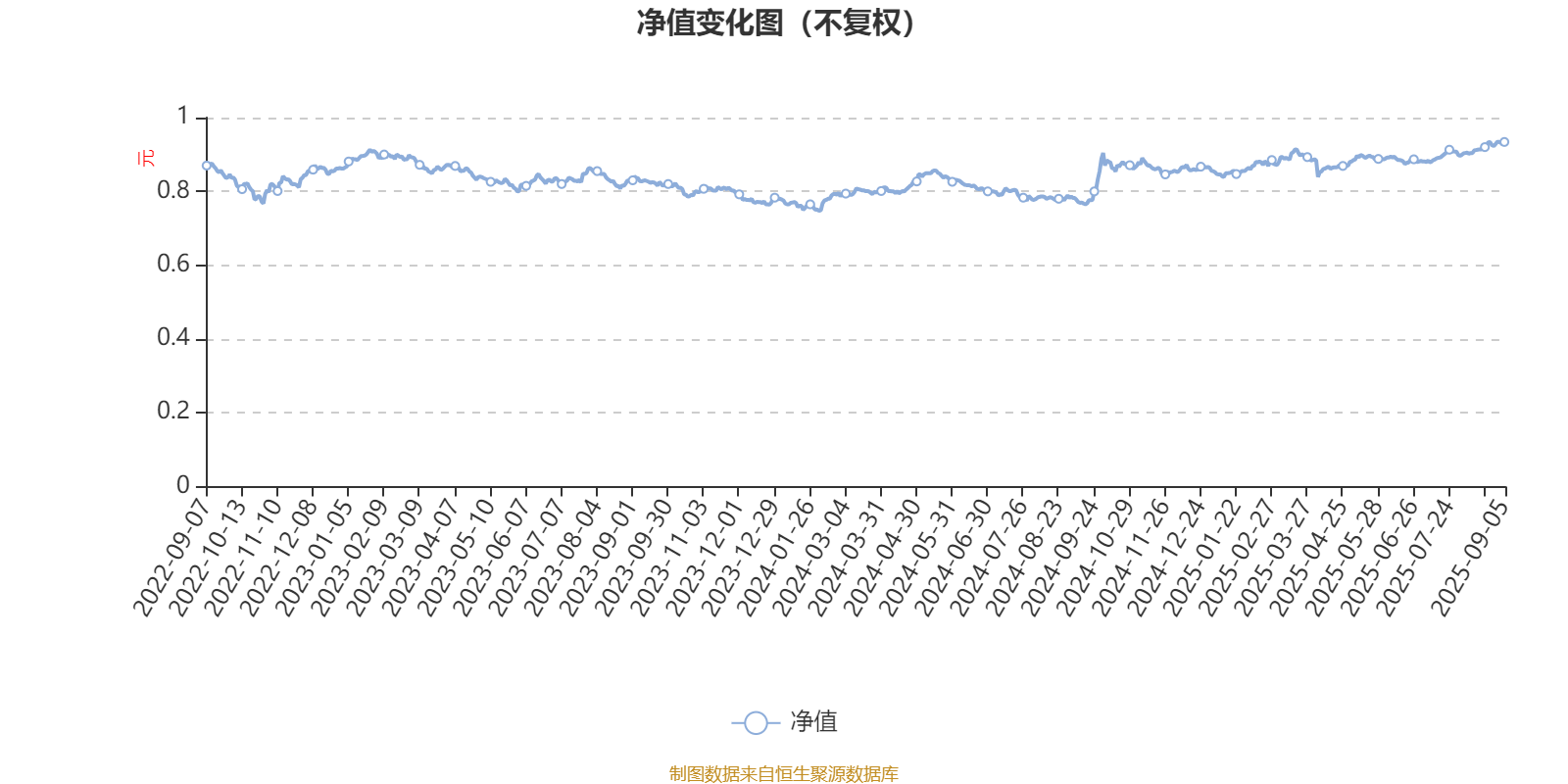 万亿资管巨擘探寻记丨国寿资产：“主航道”上做投资 报国为民当“头雁”