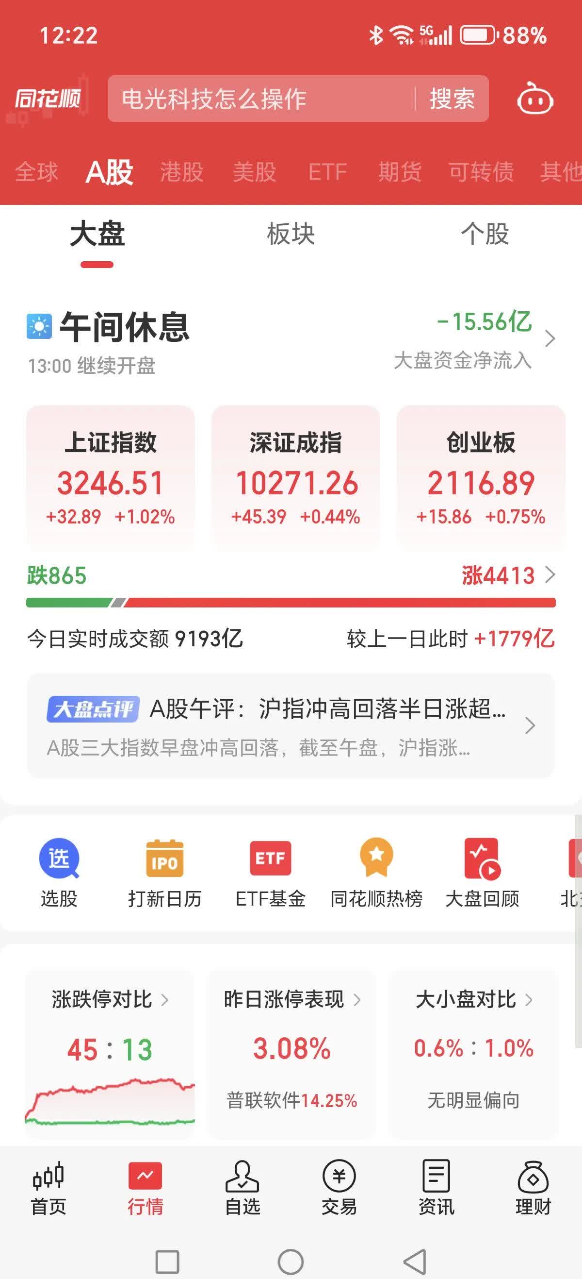 收评:沪指跌0.73%失守4000点 锂矿概念逆市上涨
