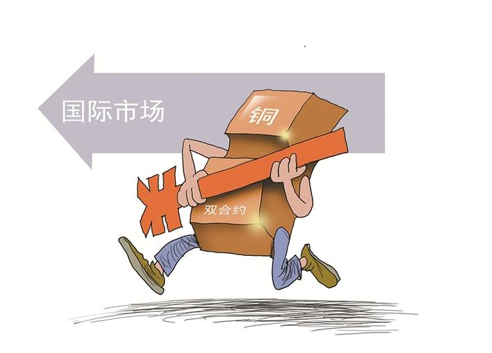 中国期货市场国际化进程稳步推进
