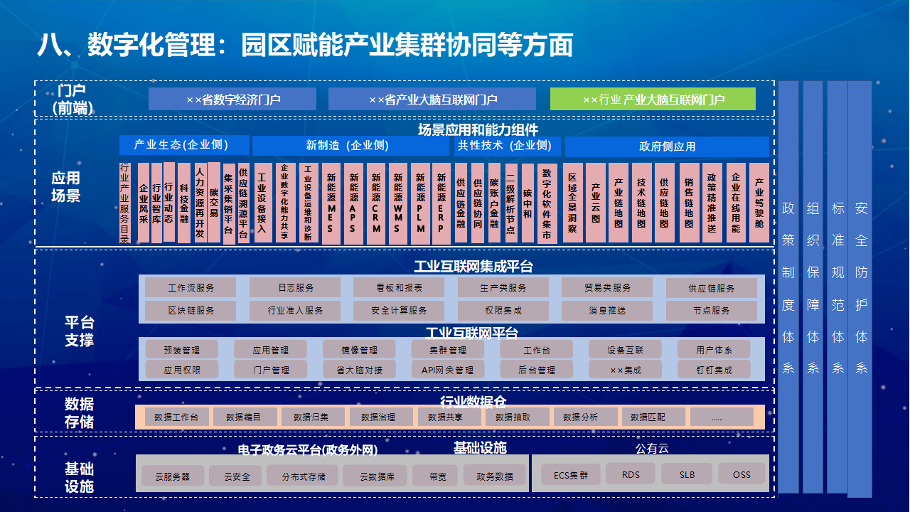 第三届建筑产业互联网大会在京召开 数字化驱动行业迈向新阶段