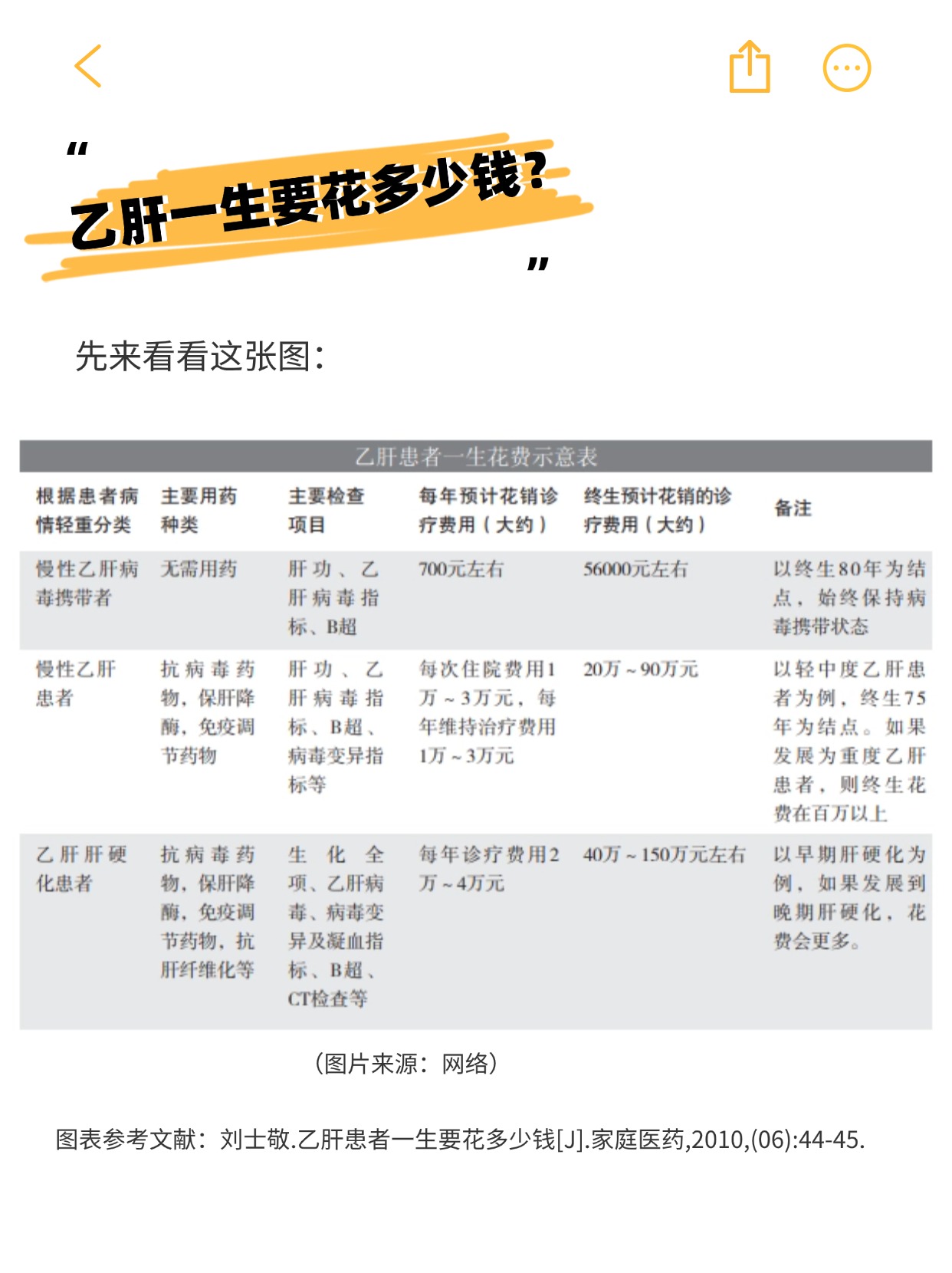 东阳光药：创新药研发再获突破 乙肝siRNA疗法HECN30227获批临床