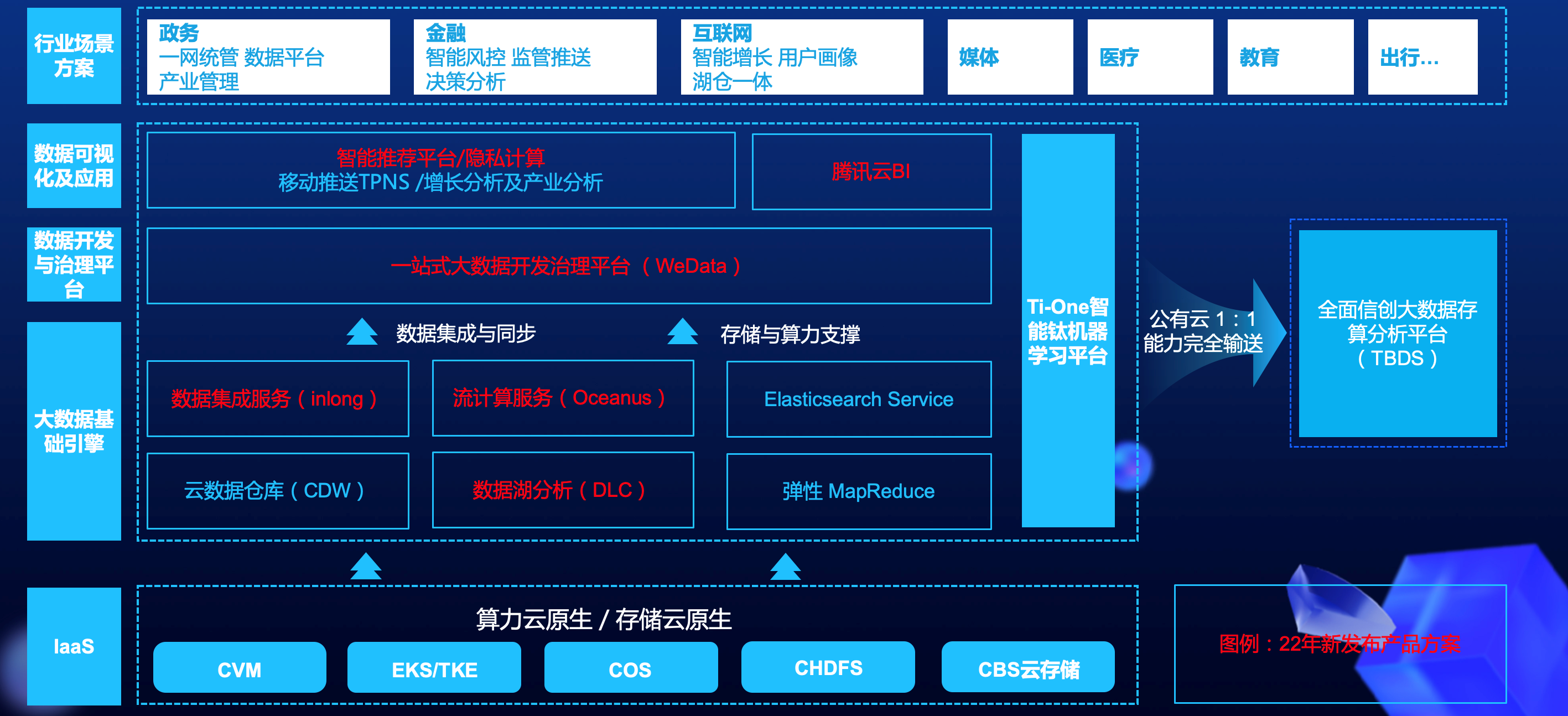 百联股份：第三季度营收超57.97亿元 首店矩阵构筑消费新地标