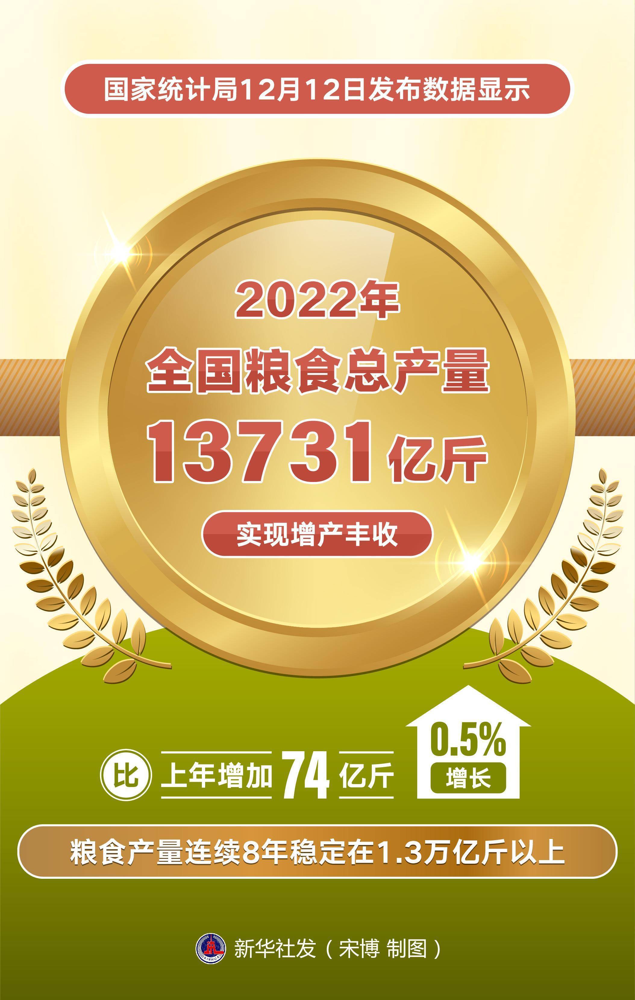 前三季度我国智能手机产量达8.81亿台