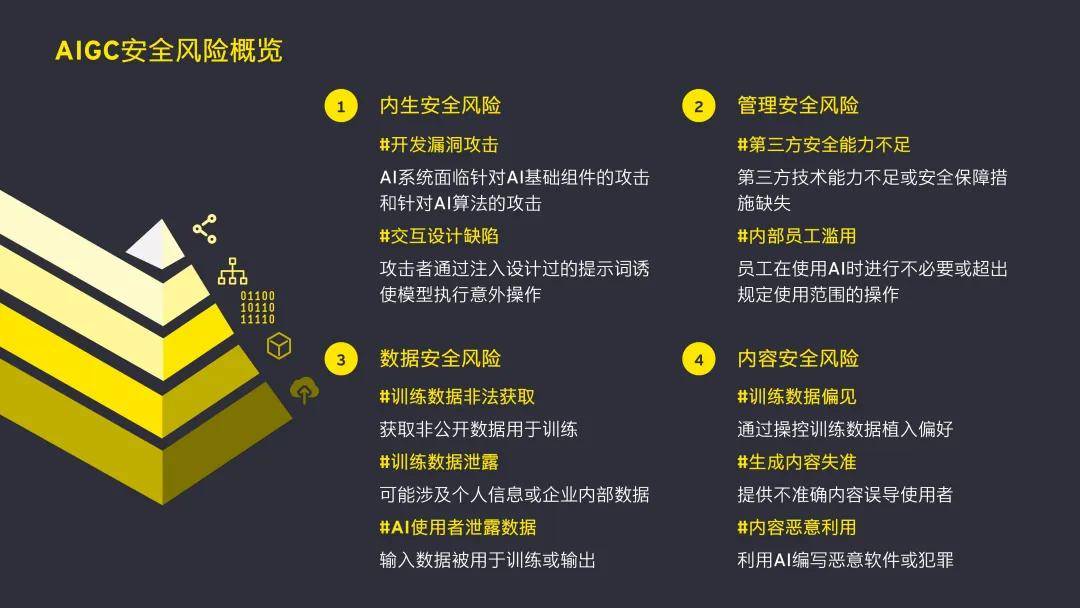 周延礼：强化数据治理与人才培养 推动“人工智能+保险”融合模式持续发展