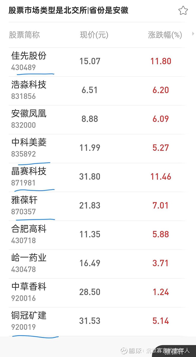 雅葆轩连续3年荣膺金牛小巨人奖