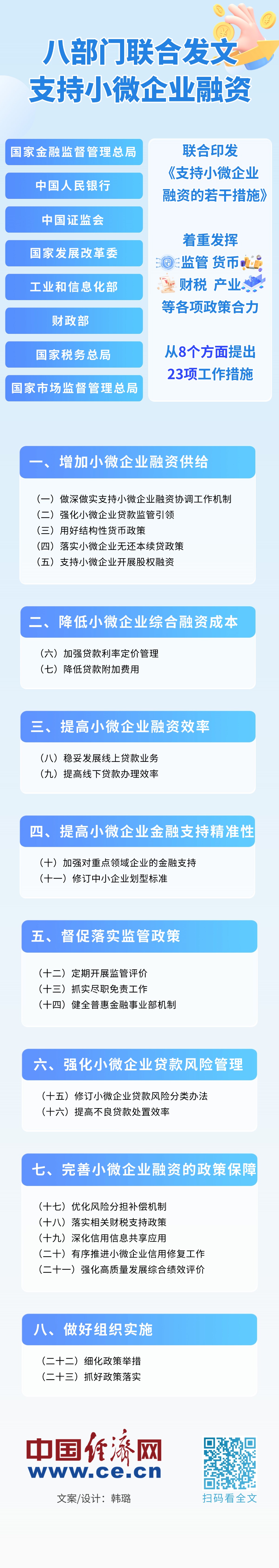 金融监管总局拟加强资产管理信托业务监管