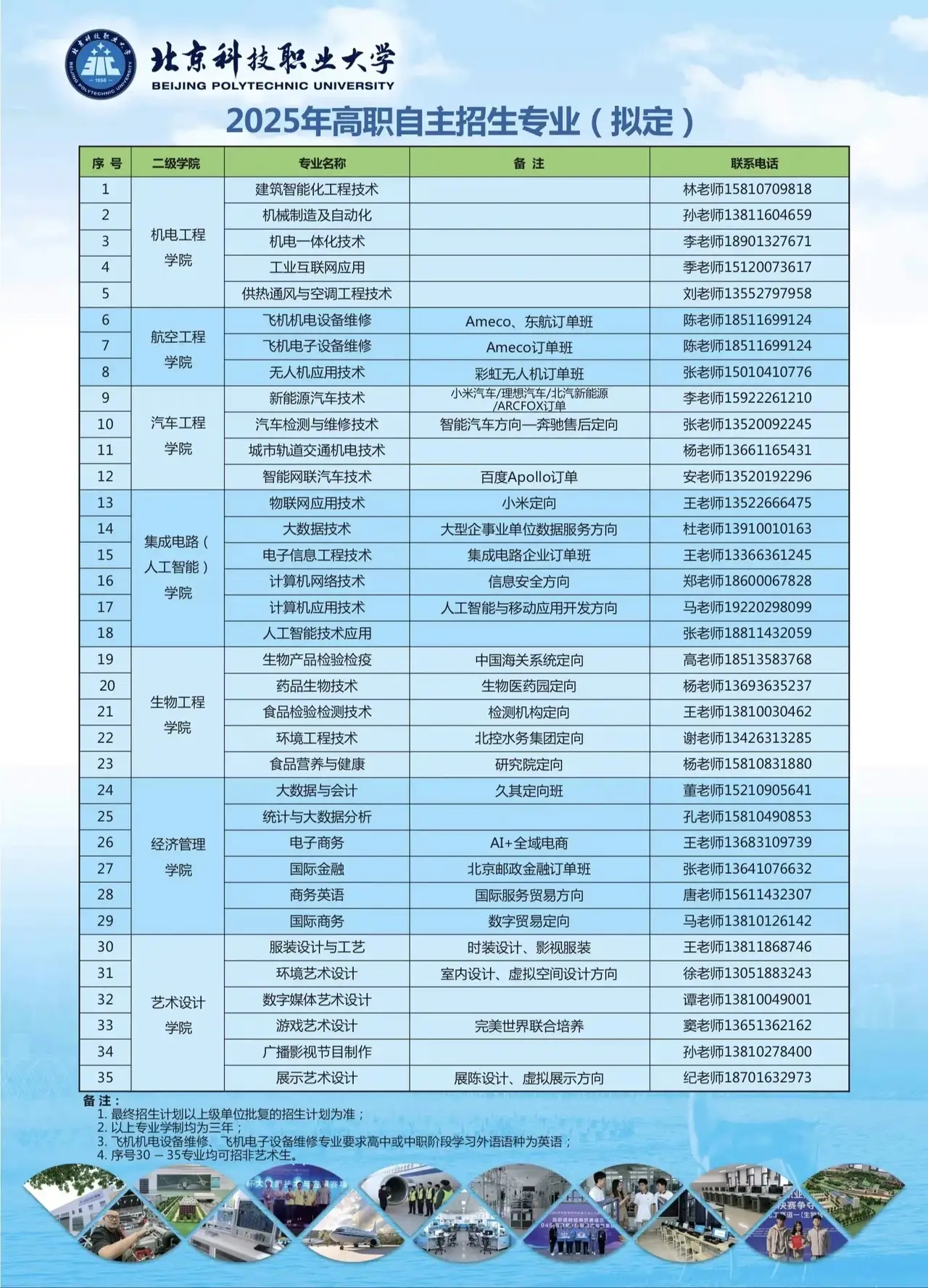 北京出台9项举措支持高校毕业生在京就业创业