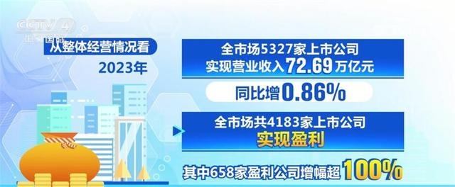 华特达因荣获“金牛上市公司分红回报奖”