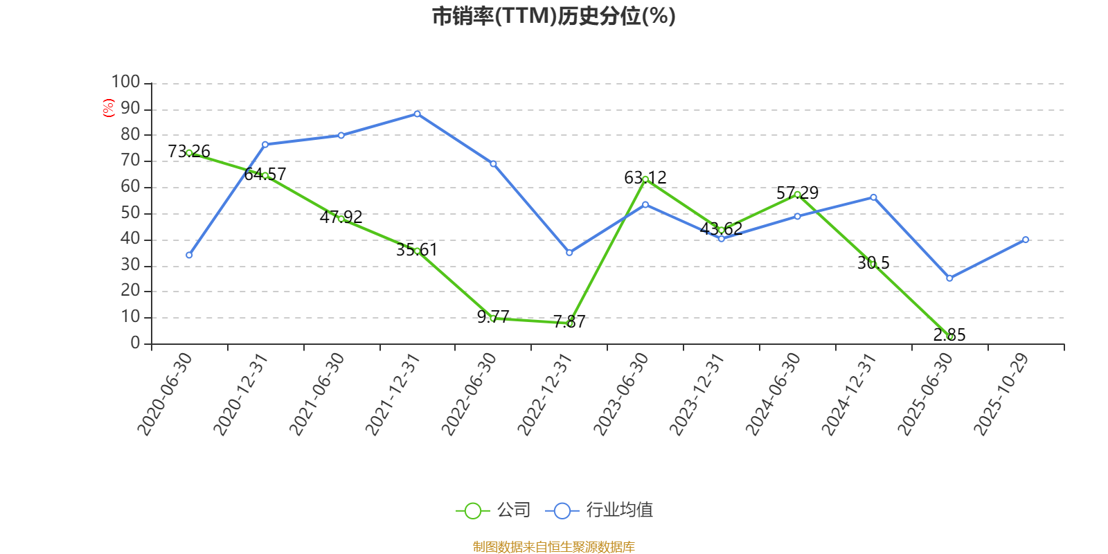 五矿发展:前三季度实现净利润1.14亿元