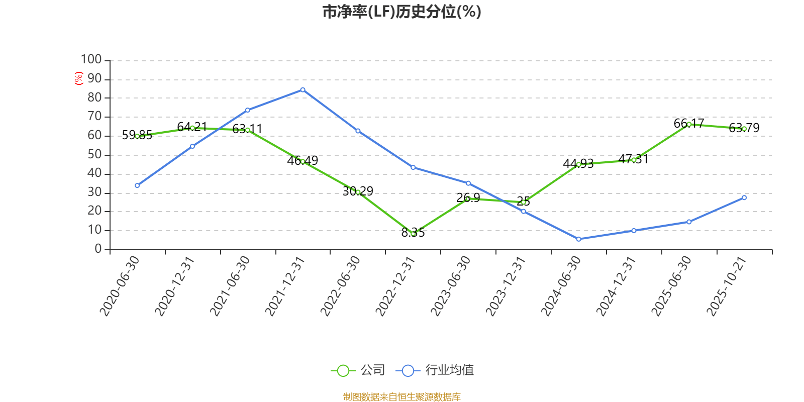 五矿发展：前三季度实现净利润1.14亿元