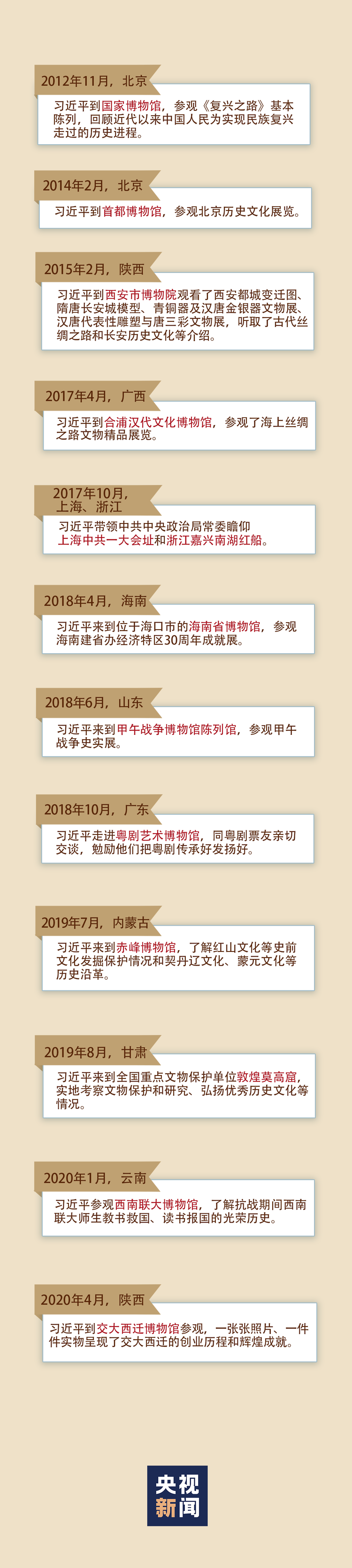 习近平就大埃及博物馆开馆向埃及总统塞西致贺信