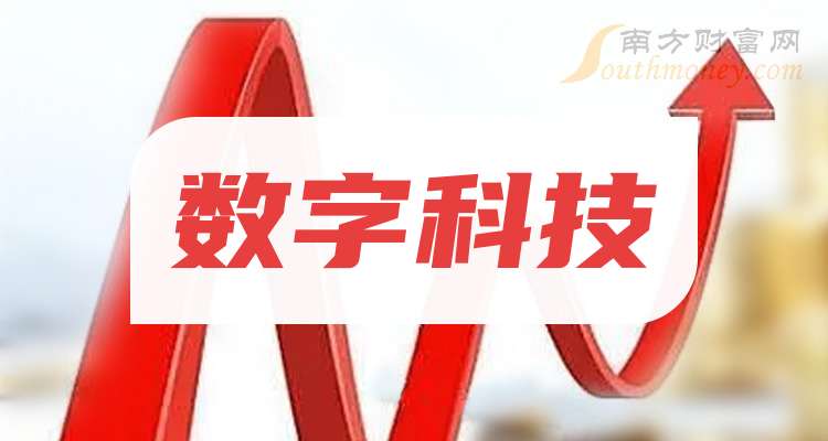 京能电力：前三季度净利润同比增长125.66%